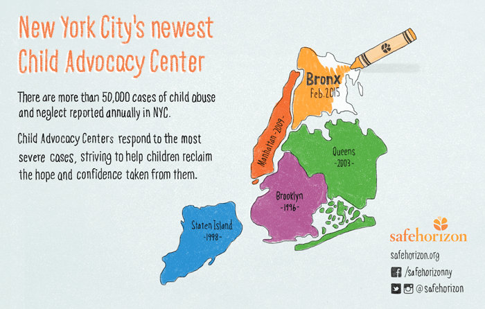 After 20 Years of Advocacy, All of NYC Has the Best Response to Child Abuse_Bronx Child Advocacy Center_CAC