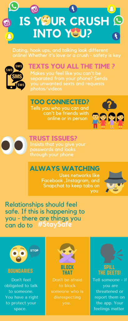 Stalking Information for Social Media and Electronics Users