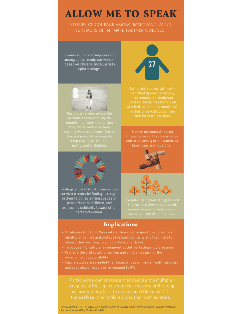 Allow Me to Speak_National Hispanic Heritage Month 2018